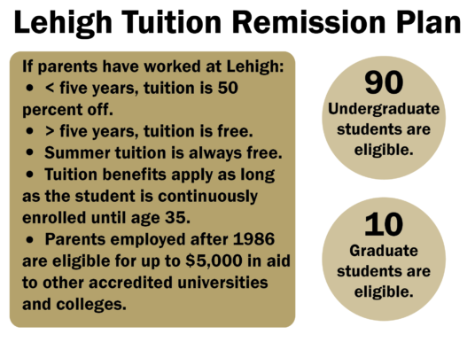 tuition-lower-for-children-of-lehigh-employees-the-brown-and-white