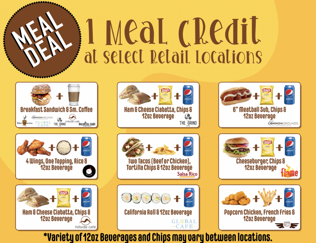 Dining processes change in preparation for UC renovations