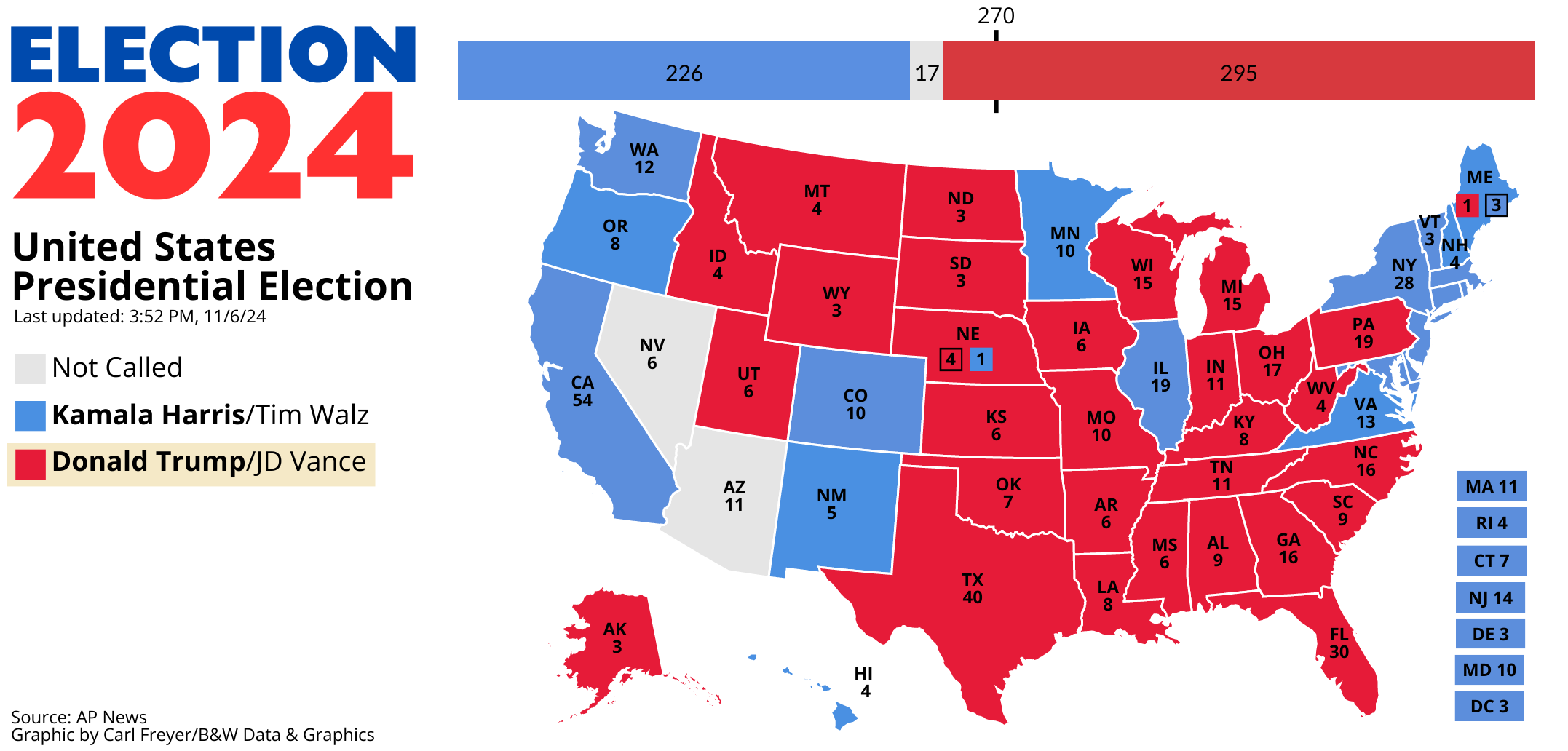 2024 General Election live updates The Brown and White