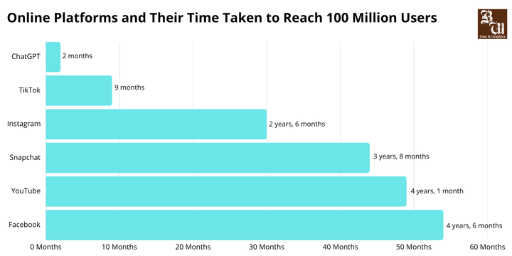 Lehigh expands AI use through training, grants