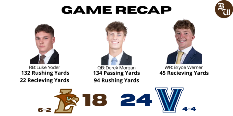 Lehigh loses second consecutive game, falls to Villanova 24-18